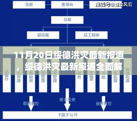 綏德洪災(zāi)最新報道解析，產(chǎn)品特性、用戶體驗(yàn)與目標(biāo)用戶洞察