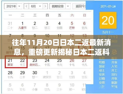 重磅揭秘，日本二返科技新品體驗(yàn)指南——往年11月20日最新發(fā)布的高科技產(chǎn)品概覽