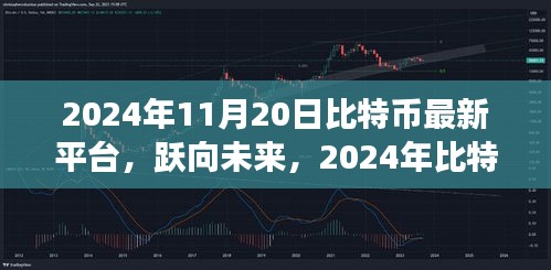 躍向未來，2024年比特幣新紀元，探索變化之旅帶來自信與成就感的魔法平臺