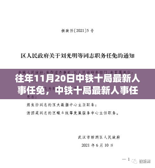 中鐵十局人事調(diào)整揭秘，科技巨擘引領(lǐng)智能時(shí)代之旅