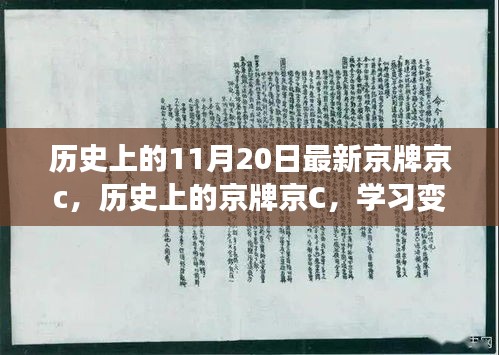 歷史上的京牌京C，變化的力量與自信的源泉揭秘最新京牌京C演變歷程