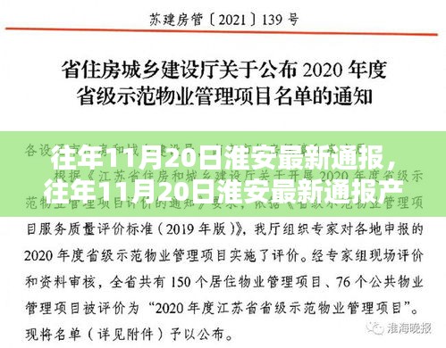 淮安往年11月20日最新通報及評測報告摘要