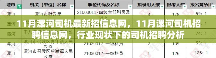 11月漯河司機招聘信息網(wǎng)匯總，行業(yè)現(xiàn)狀下的司機招聘分析