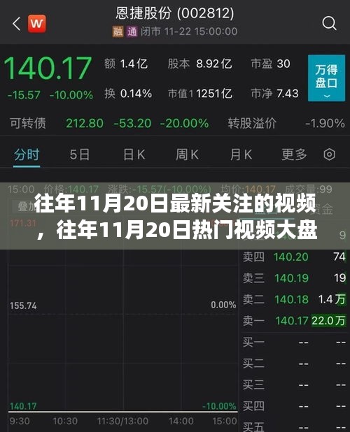 往年11月20日熱門視頻回顧與趨勢(shì)聚焦，焦點(diǎn)大盤點(diǎn)與最新關(guān)注焦點(diǎn)