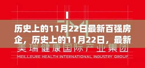 歷史上的11月22日，百強房企的崛起與變革之路