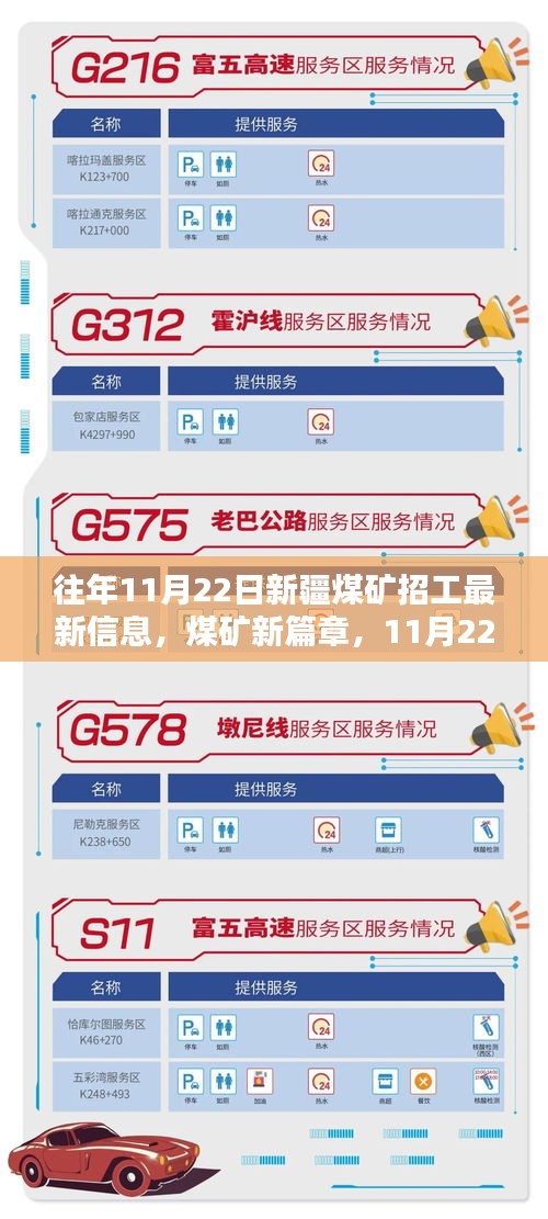 新疆煤礦招工新篇章，奇遇與家的溫暖在11月22日揭曉