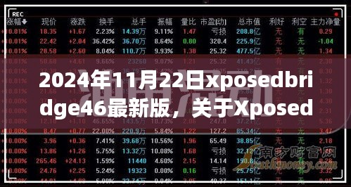 2024年11月22日XposedBridge v4.6最新版評測與詳細介紹