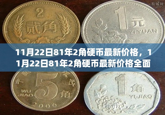 11月22日81年2角硬幣最新價格全面評測與介紹