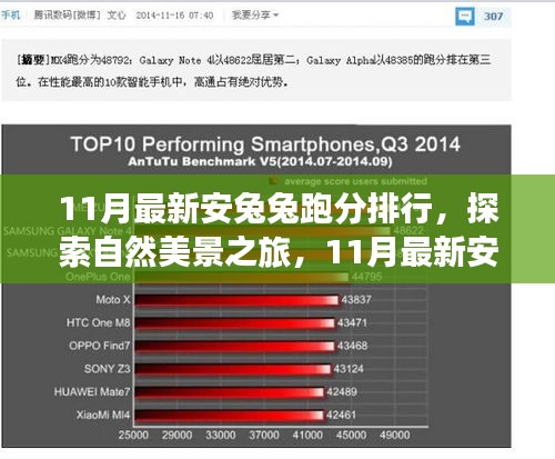 探索自然美景之旅背后的心靈啟程，揭秘最新安兔兔跑分排行