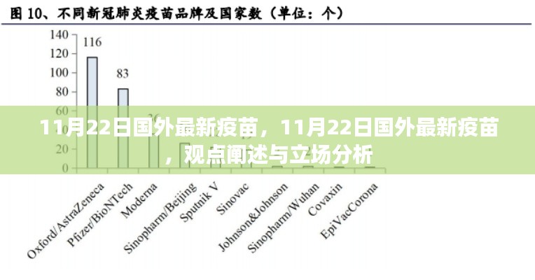 國外最新疫苗觀點(diǎn)闡述與立場分析，11月22日更新報(bào)告