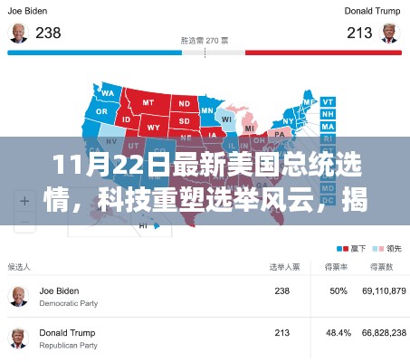 揭秘科技重塑選舉風(fēng)云，最新美國總統(tǒng)選情的高科技產(chǎn)品盛宴