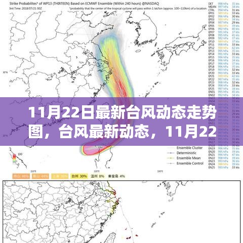 11月22日臺(tái)風(fēng)最新動(dòng)態(tài)及深度解析，走勢(shì)圖全面展示臺(tái)風(fēng)軌跡與影響范圍