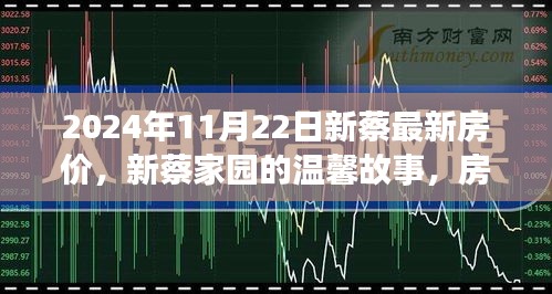 新蔡家園故事，房?jī)r(jià)背后的友情與愛，2024年最新房?jī)r(jià)揭曉