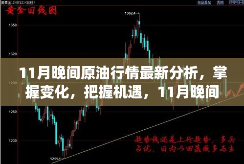 11月晚間原油行情深度解析，捕捉變化，把握機遇