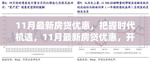 把握時代機遇，11月最新房貸優(yōu)惠，開啟學習成長之旅！