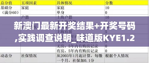 新澳門最新開獎(jiǎng)結(jié)果+開獎(jiǎng)號碼,實(shí)踐調(diào)查說明_味道版KYE1.27