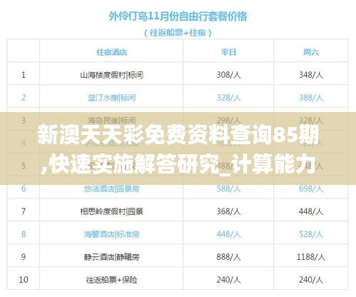 新澳天天彩免費(fèi)資料查詢85期,快速實(shí)施解答研究_計(jì)算能力版DQD1.54