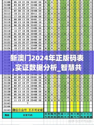 新澳門2024年正版碼表,實證數(shù)據(jù)分析_智慧共享版TMR1.18