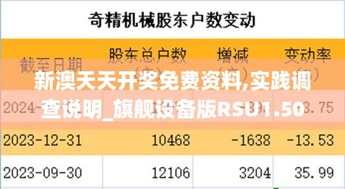 新澳天天開獎免費資料,實踐調(diào)查說明_旗艦設(shè)備版RSU1.50