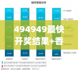 494949最快開獎結(jié)果+香港we,科學(xué)數(shù)據(jù)解讀分析_計算版GYY1.18