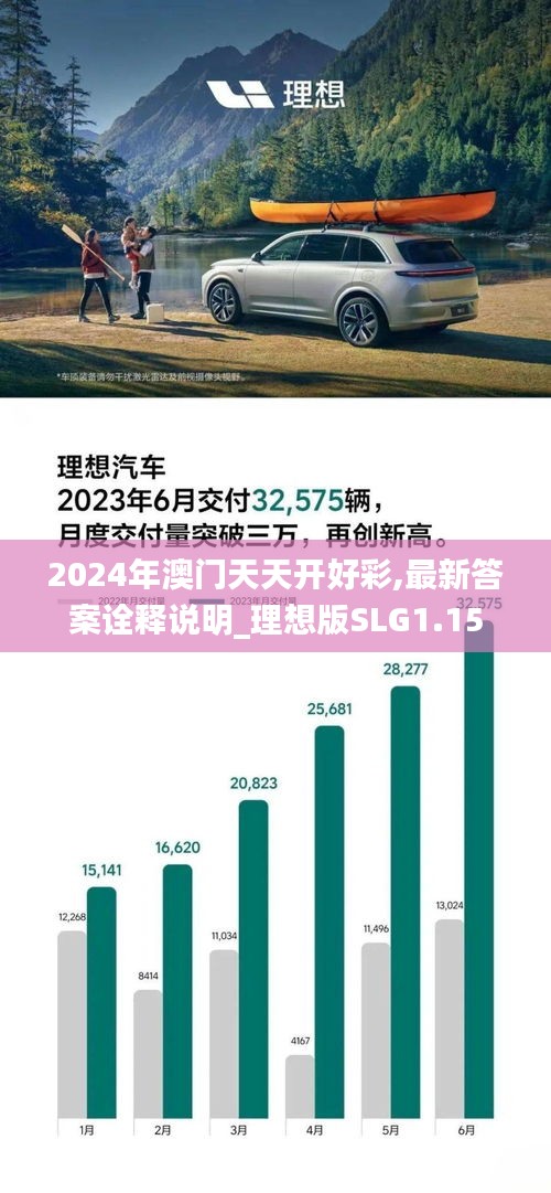 2024年澳門天天開好彩,最新答案詮釋說明_理想版SLG1.15