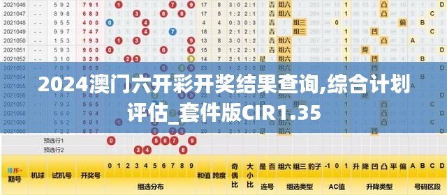 2024澳門六開彩開獎結果查詢,綜合計劃評估_套件版CIR1.35