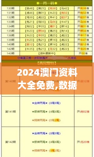 2024澳門資料大全免費,數(shù)據(jù)獲取方案_可靠性版VLE1.96