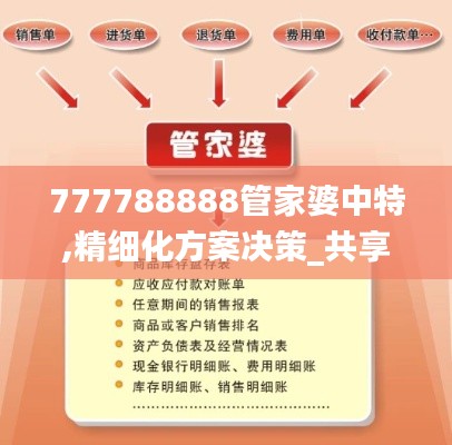 777788888管家婆中特,精細化方案決策_共享版NJD1.31