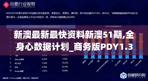 新澳最新最快資料新澳51期,全身心數據計劃_商務版PDY1.32