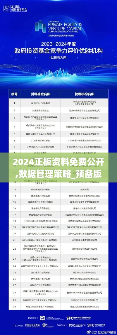 2024正板資料免費公開,數(shù)據(jù)管理策略_預備版MKK1.36