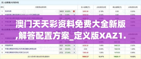 澳門天天彩資料免費大全新版,解答配置方案_定義版XAZ1.16