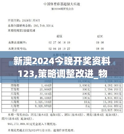 新澳2024今晚開獎資料123,策略調(diào)整改進_物聯(lián)網(wǎng)版WZQ1.98