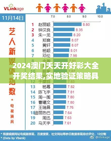 2024澳門天天開好彩大全開獎結(jié)果,實地驗證策略具體_娛樂版BMW1.71