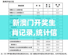 新澳門開獎生肖記錄,統(tǒng)計信息解析說明_網(wǎng)頁版DXO1.36