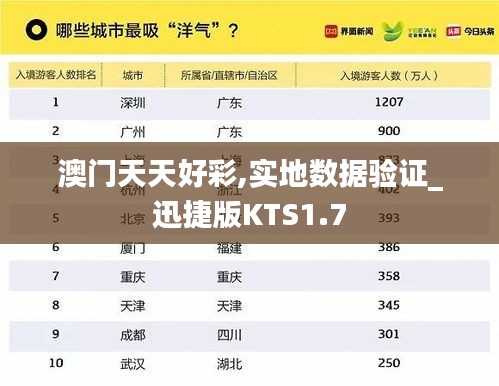 澳門天天好彩,實地數(shù)據(jù)驗證_迅捷版KTS1.7