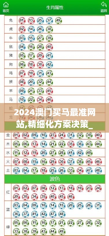 2024澳門買馬最準網站,精細化方案決策_升級版WEU1.14