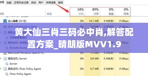 黃大仙三肖三碼必中肖,解答配置方案_晴朗版MVV1.9