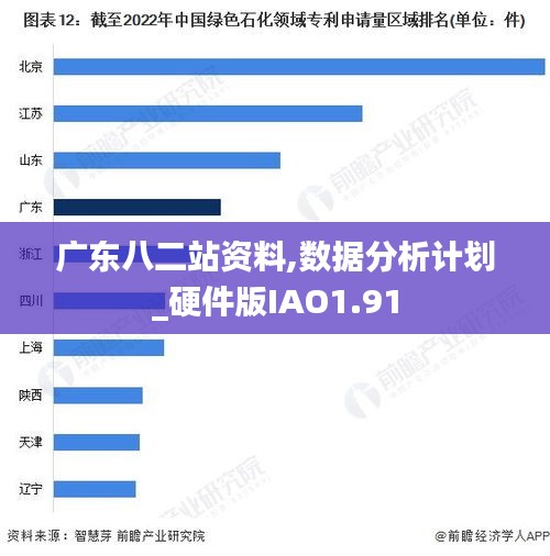 廣東八二站資料,數(shù)據(jù)分析計劃_硬件版IAO1.91