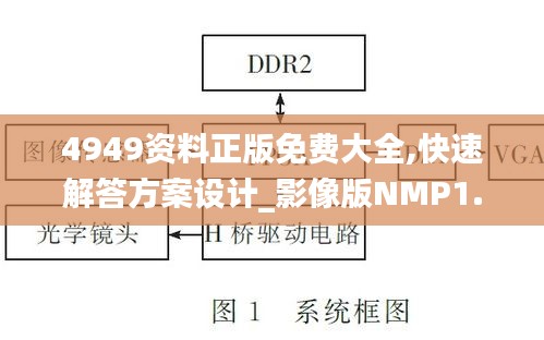 4949資料正版免費(fèi)大全,快速解答方案設(shè)計(jì)_影像版NMP1.82