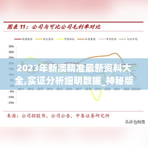 2023年新澳精準(zhǔn)最新資料大全,實(shí)證分析細(xì)明數(shù)據(jù)_神秘版YIG1.59