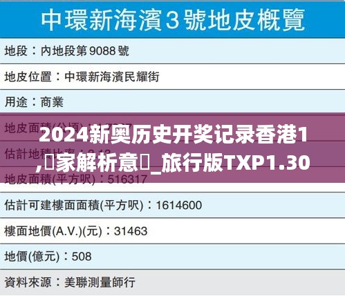 2024新奧歷史開獎記錄香港1,專家解析意見_旅行版TXP1.30