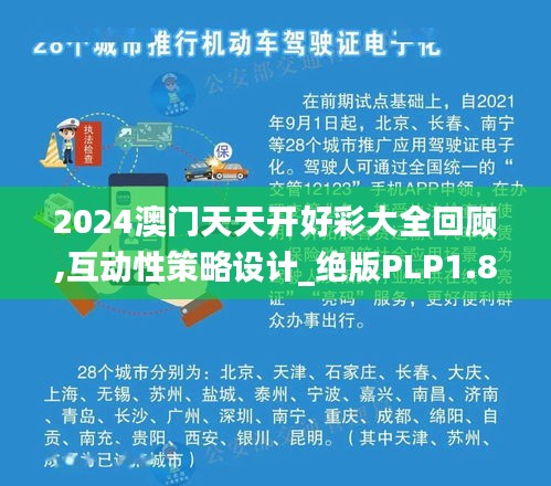 2024澳門天天開好彩大全回顧,互動性策略設計_絕版PLP1.82