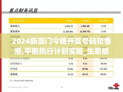 2024新澳門今晚開獎(jiǎng)號(hào)碼和香港,平衡執(zhí)行計(jì)劃實(shí)施_生態(tài)版YVA1.95