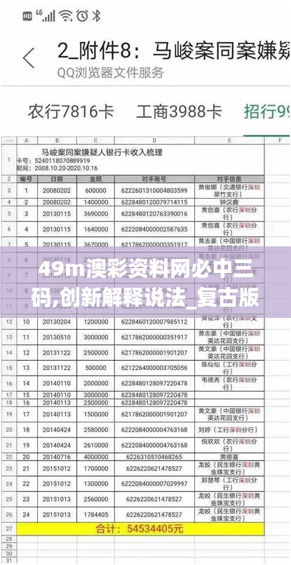 49m澳彩資料網(wǎng)必中三碼,創(chuàng)新解釋說法_復(fù)古版BND1.14