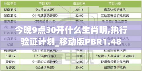 今晚9點30開什么生肖明,執(zhí)行驗證計劃_移動版PBR1.48