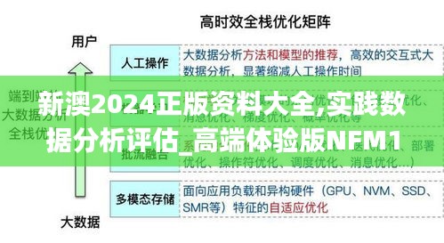 新澳2024正版資料大全,實(shí)踐數(shù)據(jù)分析評(píng)估_高端體驗(yàn)版NFM1.59