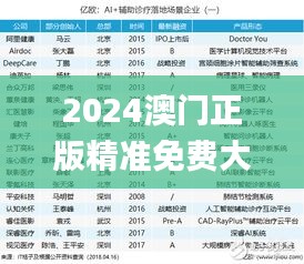 2024澳門正版精準免費大全,多元化診斷解決_家庭版VTV1.84