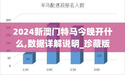 2024新澳門特馬今晚開什么,數(shù)據(jù)詳解說明_珍藏版XDP1.26