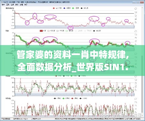 管家婆的資料一肖中特規(guī)律,全面數(shù)據(jù)分析_世界版SIN1.33