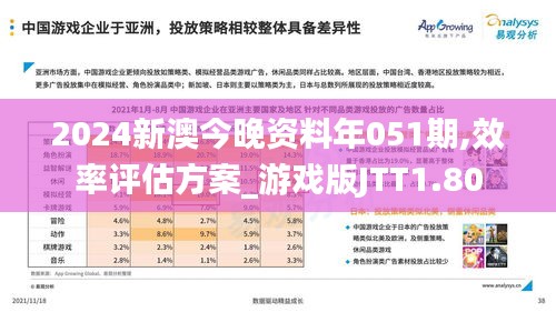 2024新澳今晚資料年051期,效率評估方案_游戲版JTT1.80